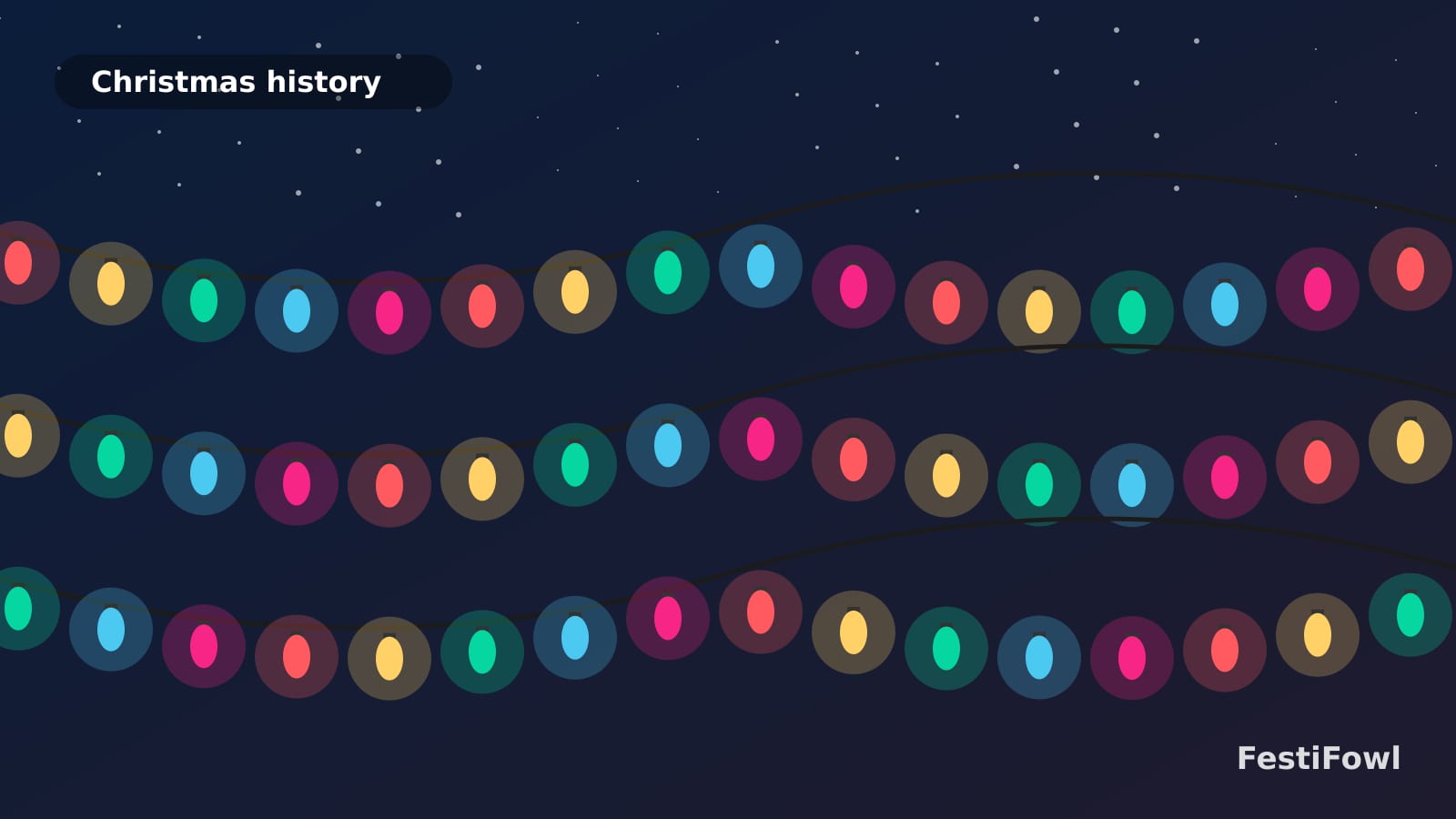 From Candles to LEDs: A Short History of Christmas Lights in America