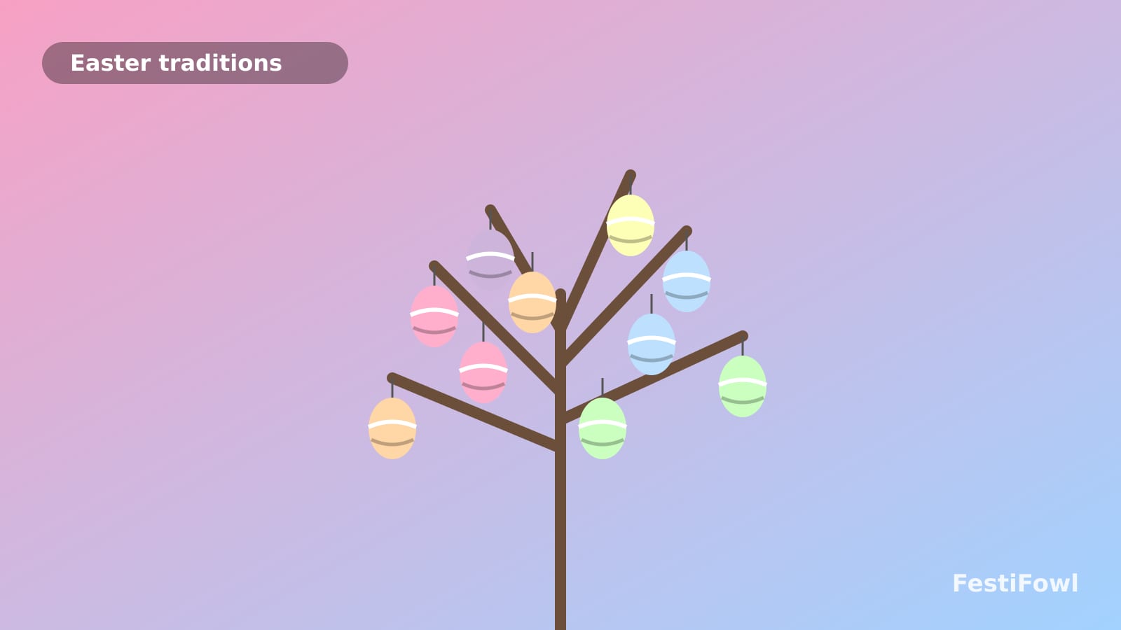 Egg Trees, Bunnies and Pysanky: The Roots of American Easter Decorating