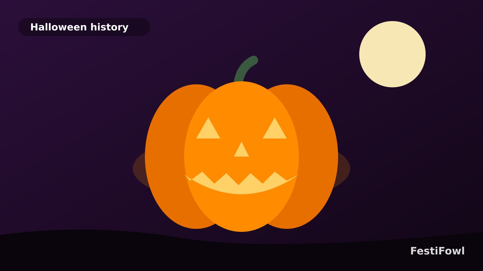 Stingy Jack, Turnips and 12-Foot Skeletons: A Short History of Halloween Decorating
